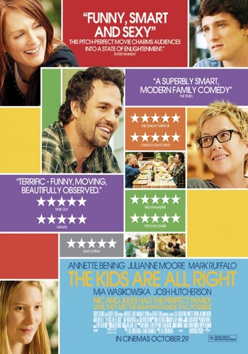 [3GP]    / The Kids Are All Right (2010) MVO