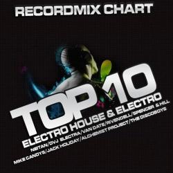 VA - Chart Top10