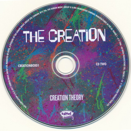 The Creation Creation Theory 