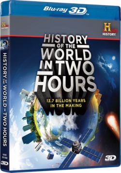      / History of the World in 2 Hours MVO