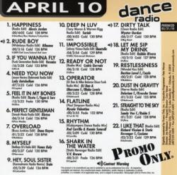 Promo Only Dance Radio April