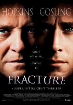  / Fracture DUB