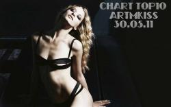 VA - Chart Top 10
