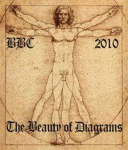 .    (1-3   3) / BBC. The Beauty of Diagrams MVO